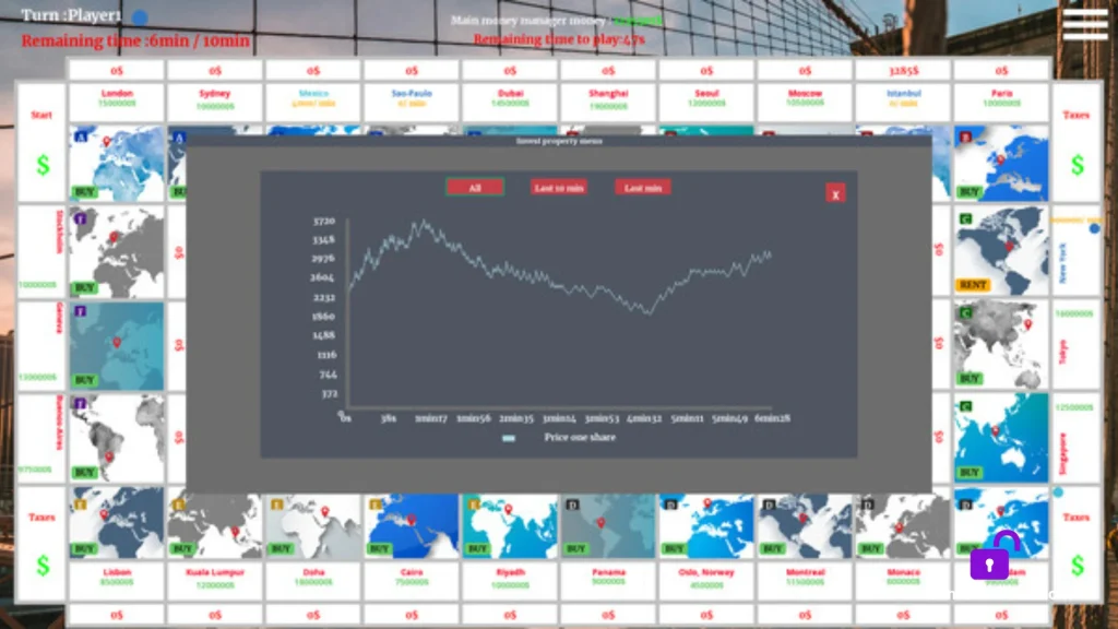 THE BEST INVESTOR Steam unlocked Game