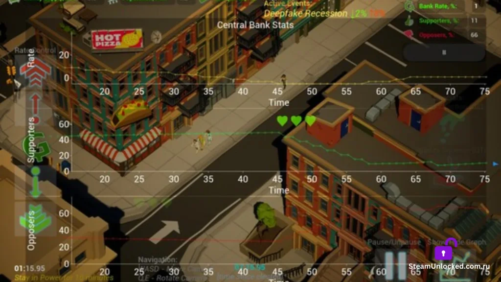 Central Bank Steam unlocked Game